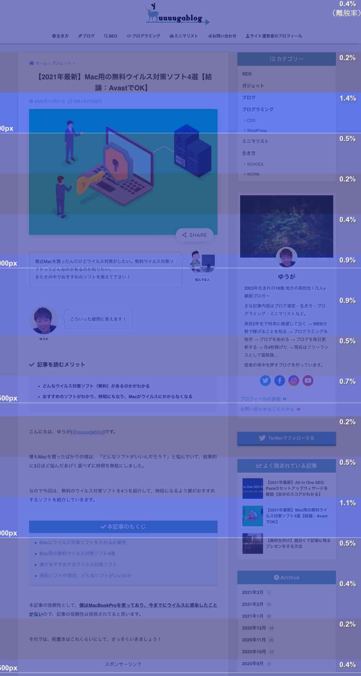 離脱エリア