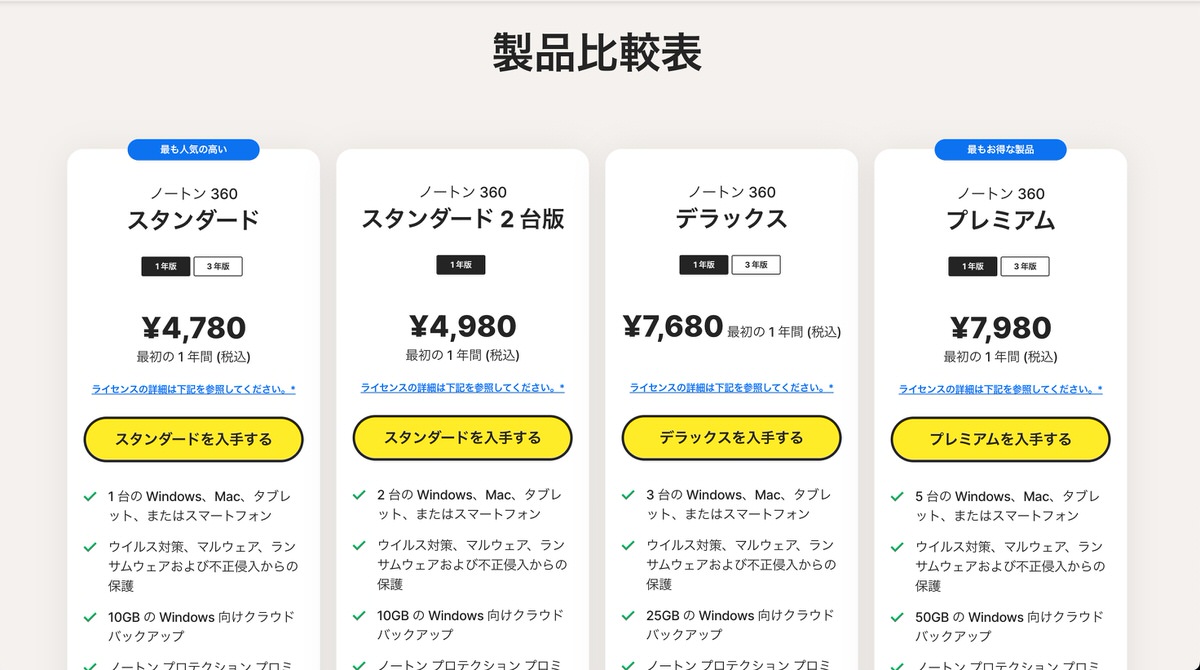 ノートン 公式ストア