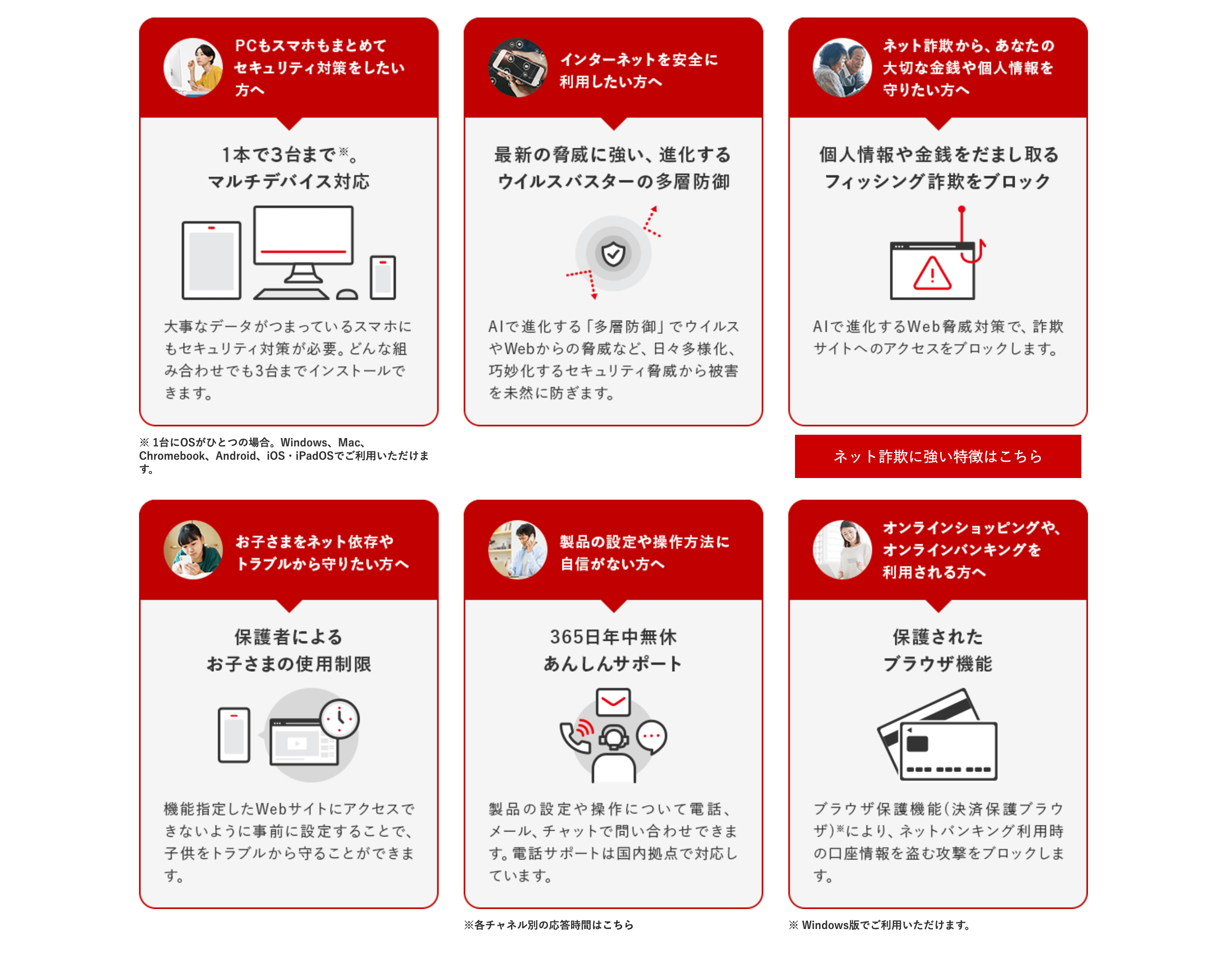 ウイルスバスター クラウドとは？